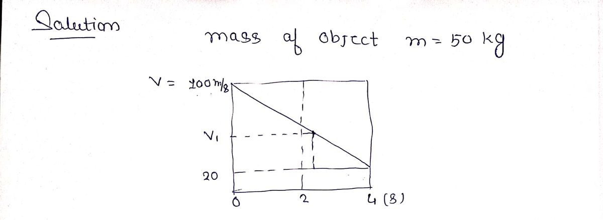 Physics homework question answer, step 1, image 1